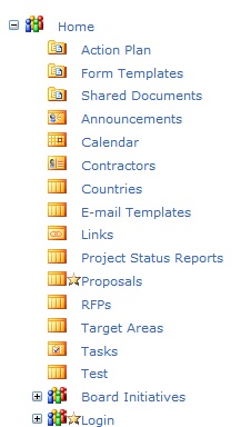 SharePoint Admin Toolkit Compare Permissions